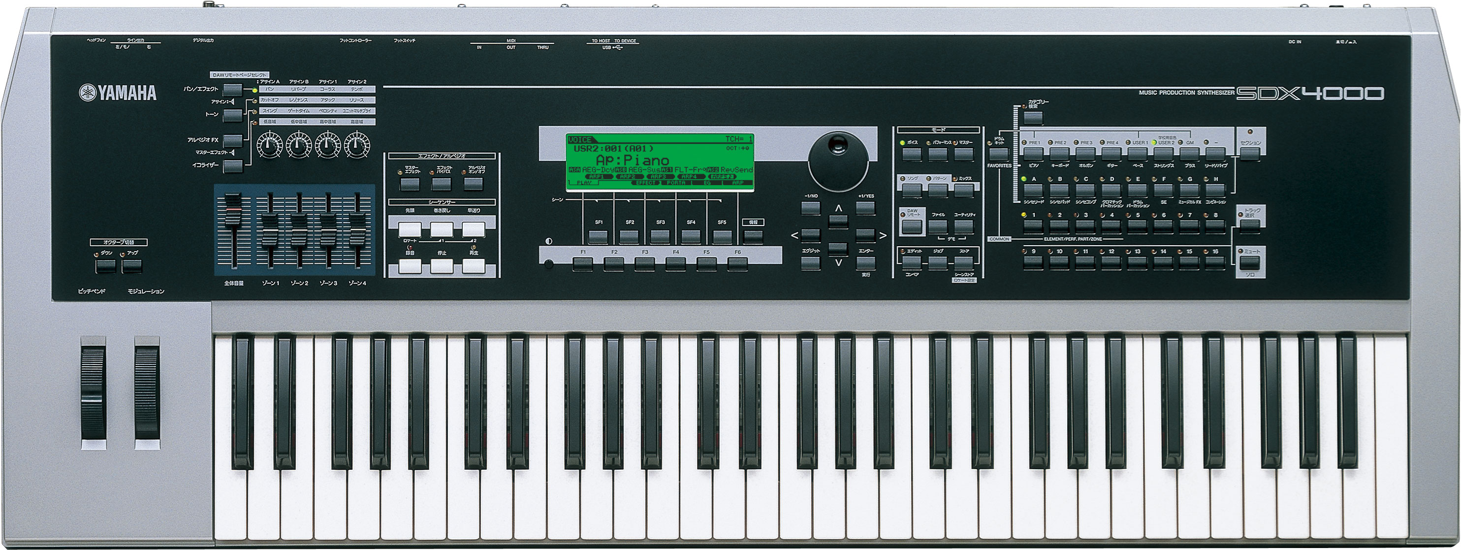 Yamaha Sdx 4000 Synthpedia