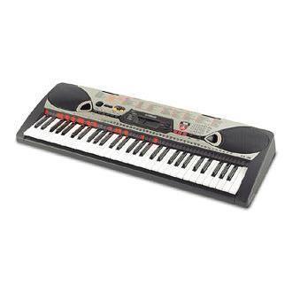 Yamaha Ez Synthpedia